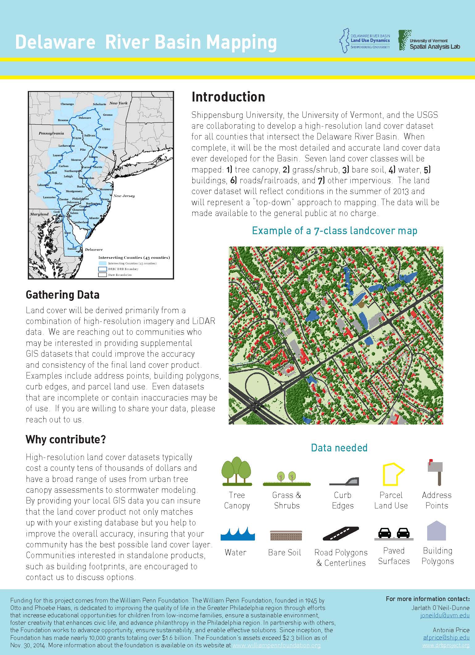 Products | Delaware River Basin